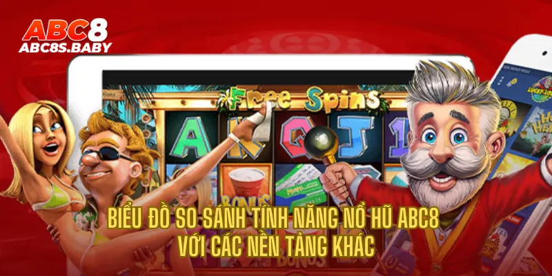 Biểu đồ so sánh tính năng nổ hũ ABC8 với các nền tảng khác